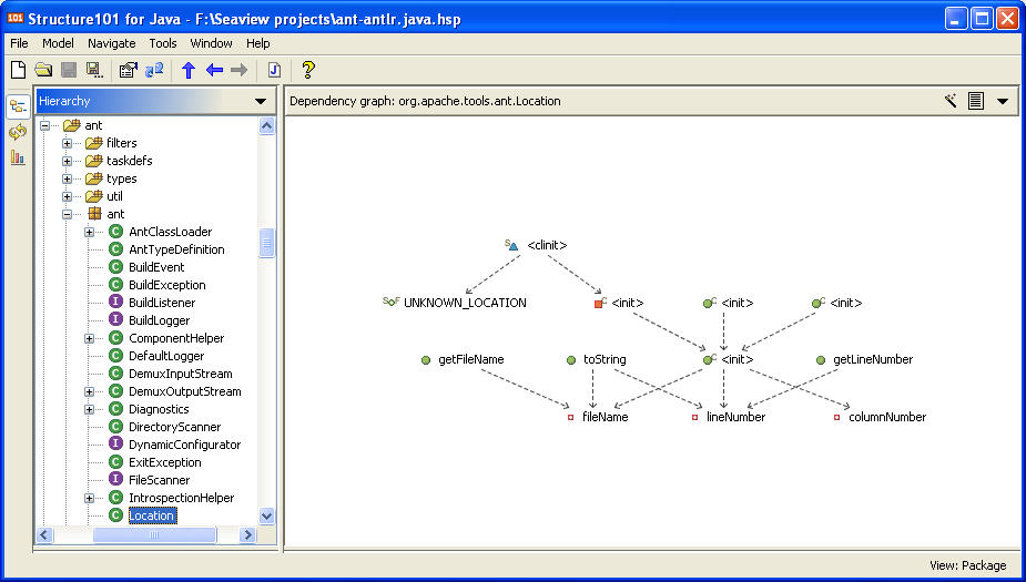 Dependency graph